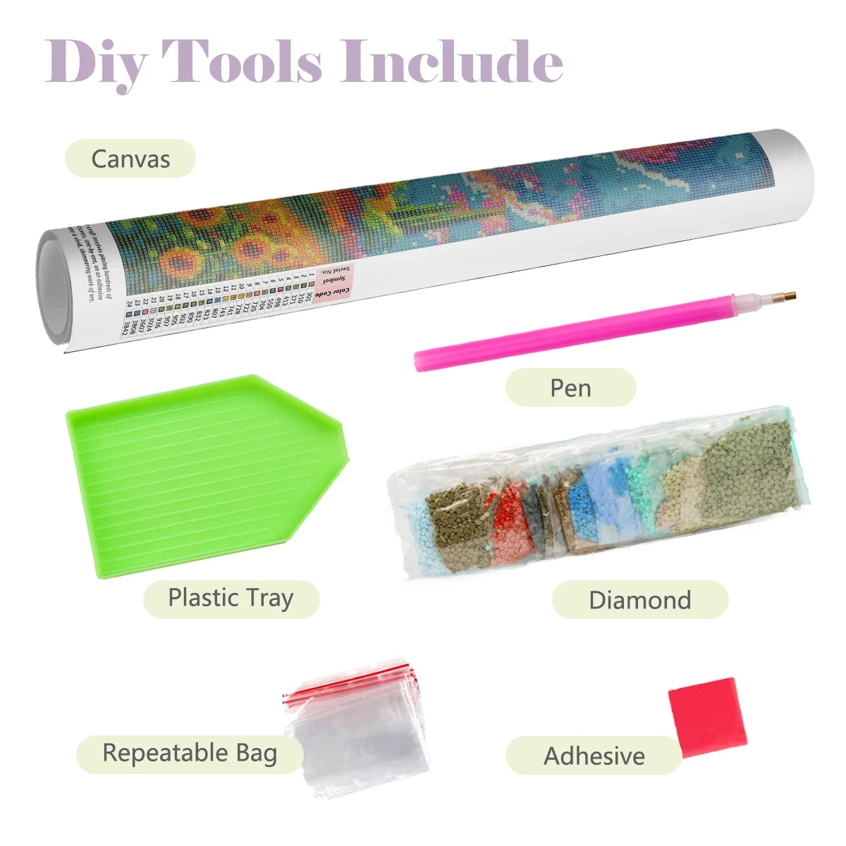 Kit de Pintura Diamante Miku M - Women Bags Europe avaliação e preço